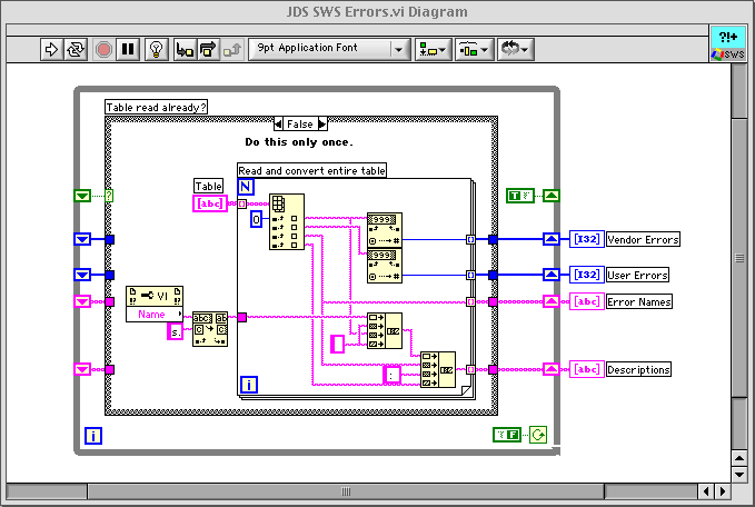 labview file already open